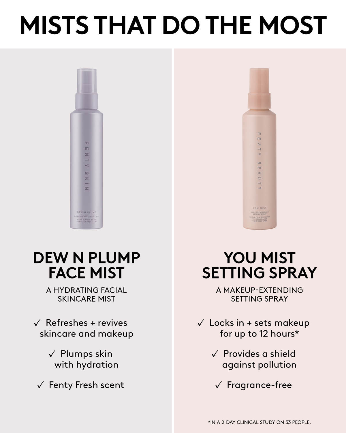 Dew N Plump Hydrating Nectar Face Mist - Image 9
