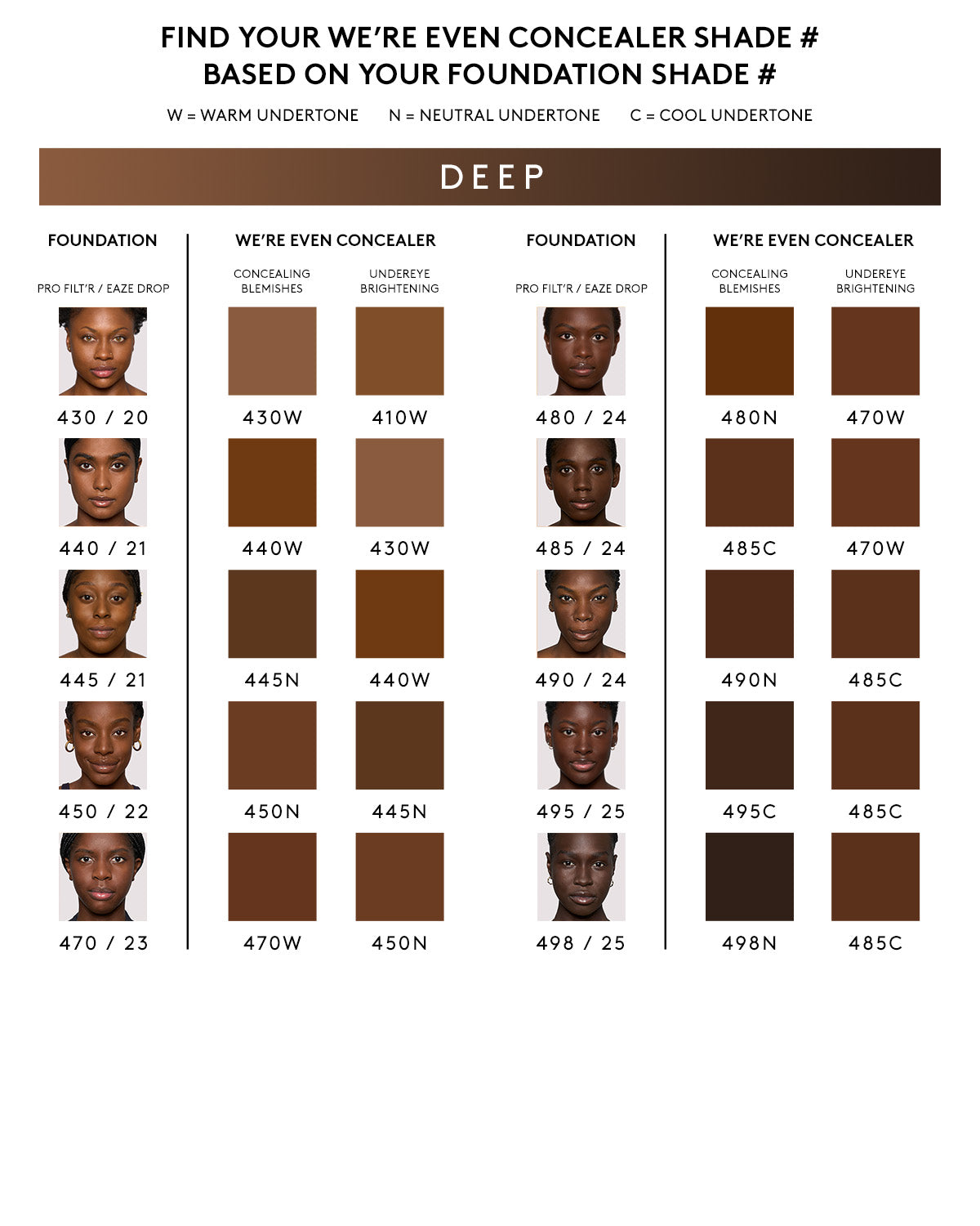 We're Even Hydrating Longwear Concealer — 430W - Image 7