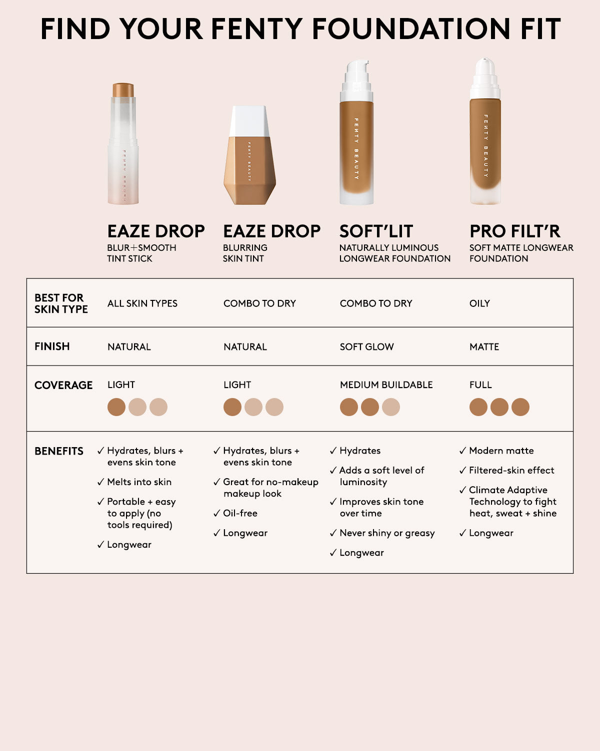 Pro Filt'r Soft Matte Longwear Foundation — #385 - Image 9