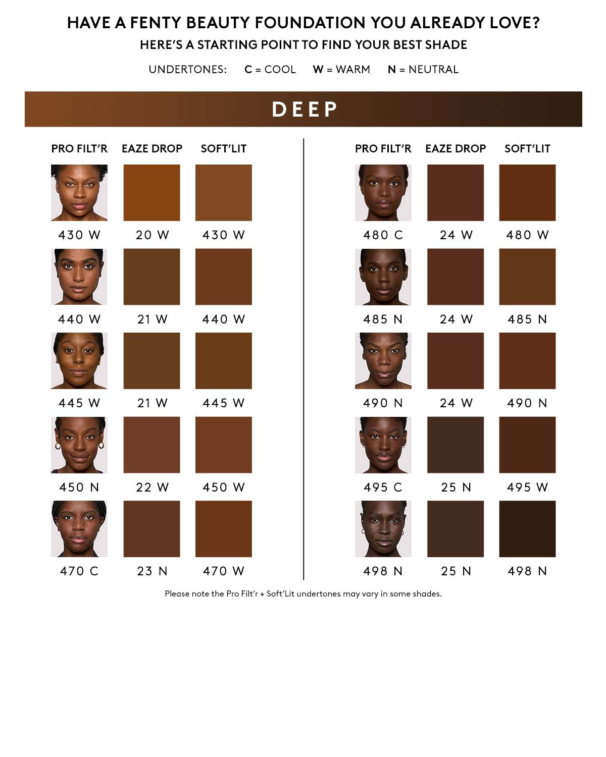 Pro Filt'r Soft Matte Longwear Foundation — #498 - Image 4