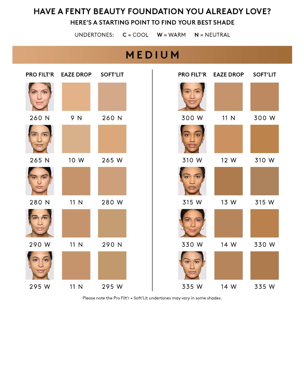 Pro Filt'r Soft Matte Longwear Foundation — #295 - Image 4