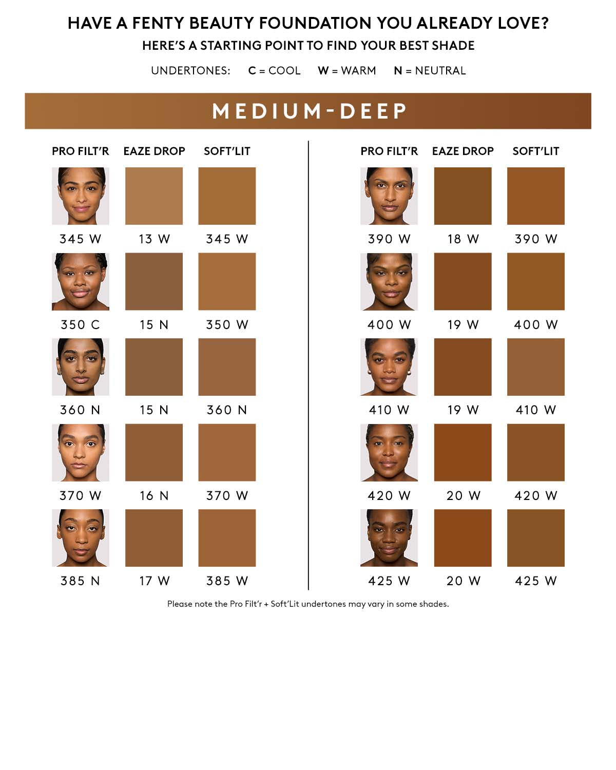 Soft'lit Naturally Luminous Longwear Foundation — 420 - Image 5