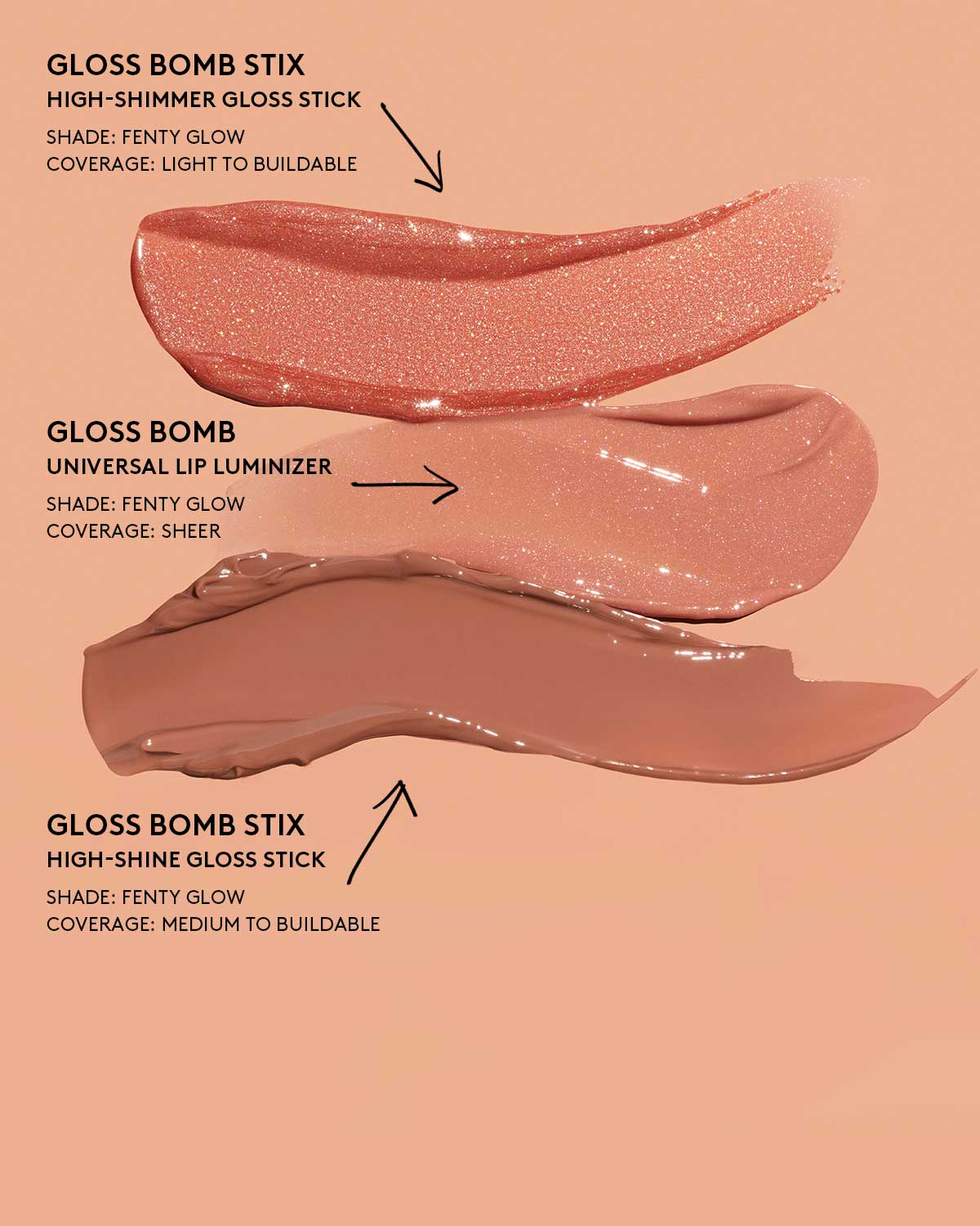 Gloss Bomb Stix High-Shine Gloss Stick — How Many Carats?! - Image 6