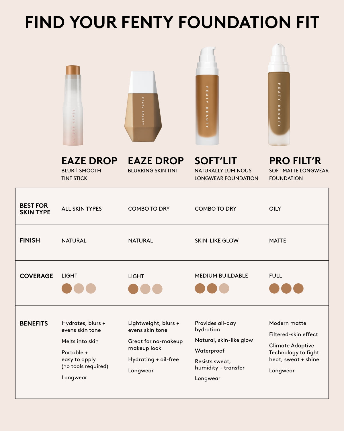 Soft'lit Naturally Luminous Longwear Foundation — 260 - Image 9