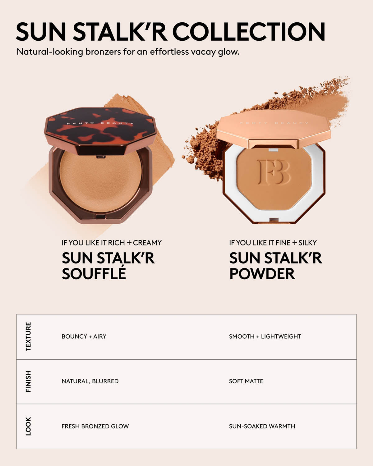 Sun Stalk'r Instant Warmth Bronzer — Cream Tea - Image 5