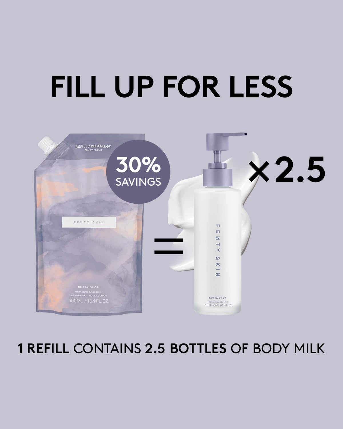 Butta Drop Hydrating Body Milk ?? Fenty Fresh - Image 10
