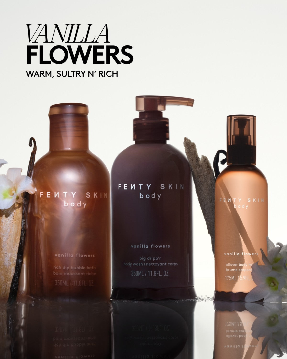 Allover Body Mist — Vanilla Flowers - Image 5