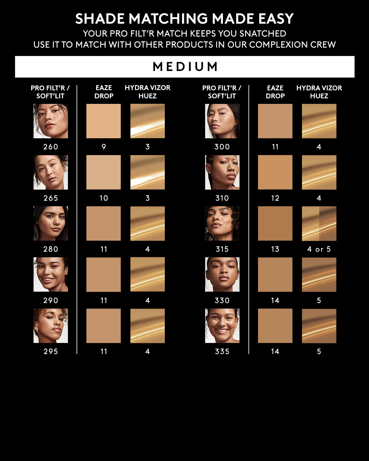 Hydra Vizor Huez Tinted Moisturizer Broad Spectrum Mineral SPF 30 Sunscreen Refill ?? 5 - Image 7
