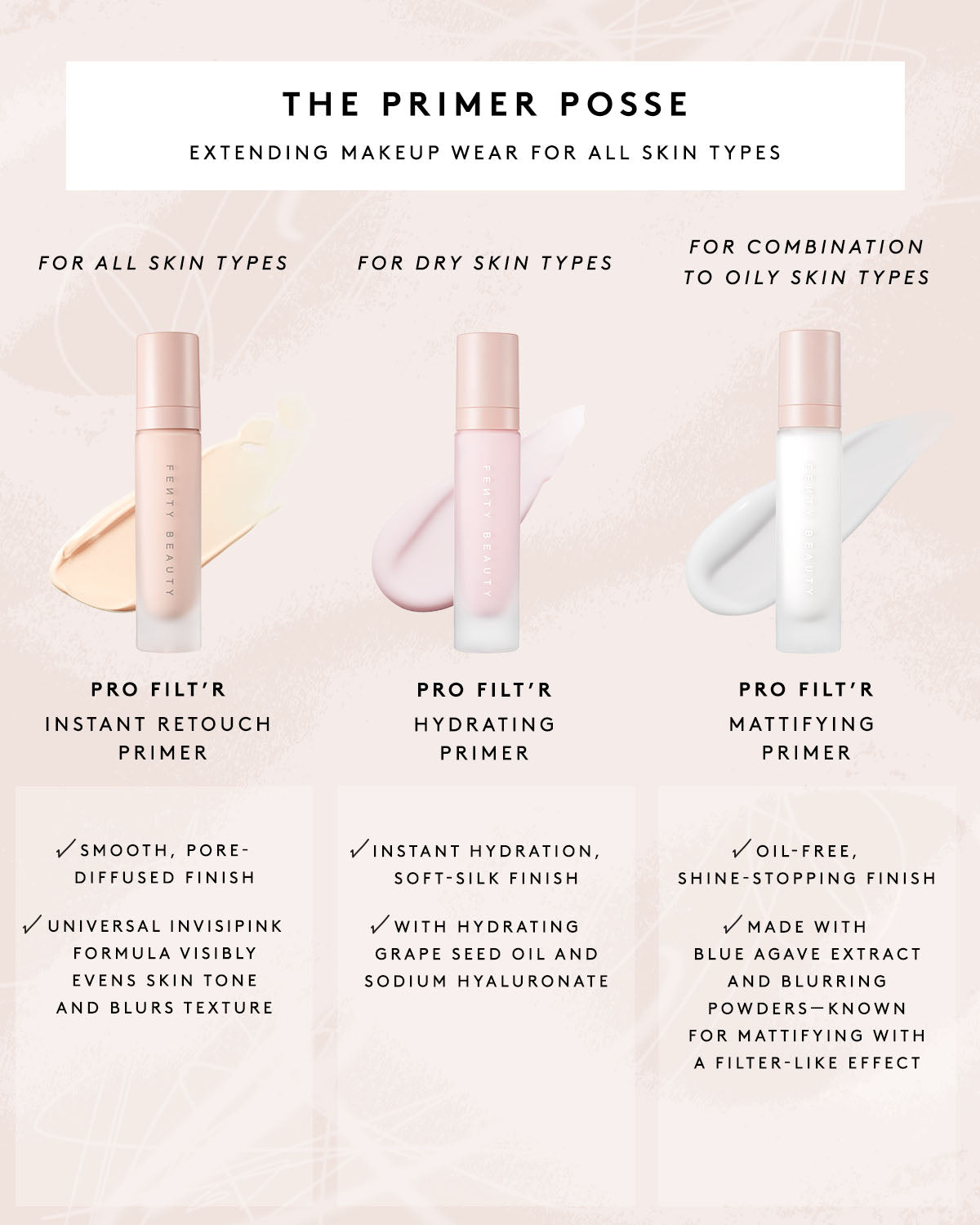 Pro Filt'r Instant Retouch Primer ?? Soft Matte - Image 5
